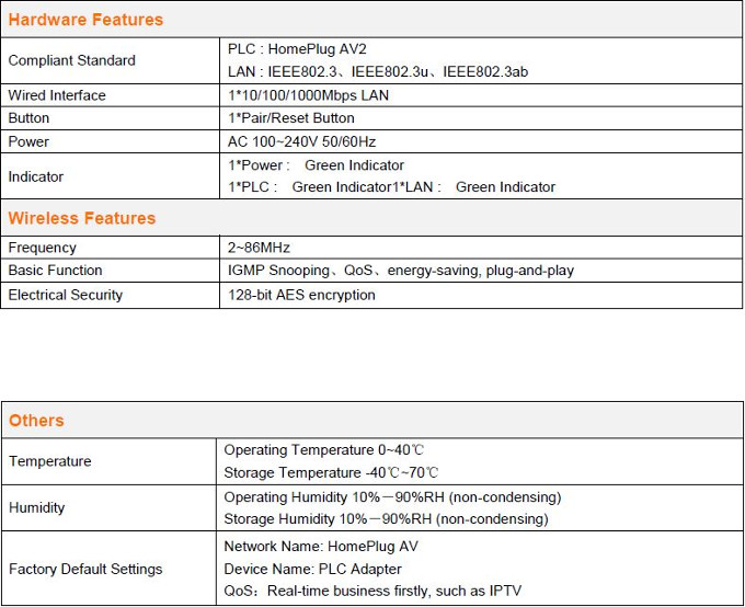 Powerline P1000 Tenda specifications