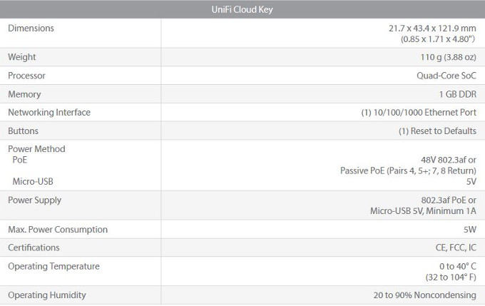 Specifications UniFi Cloud Key Ubiquiti