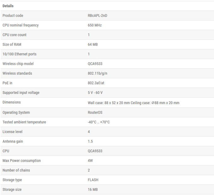 Specifications cAP lite mikrotik