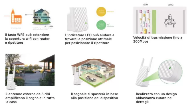 Características de la tienda A9