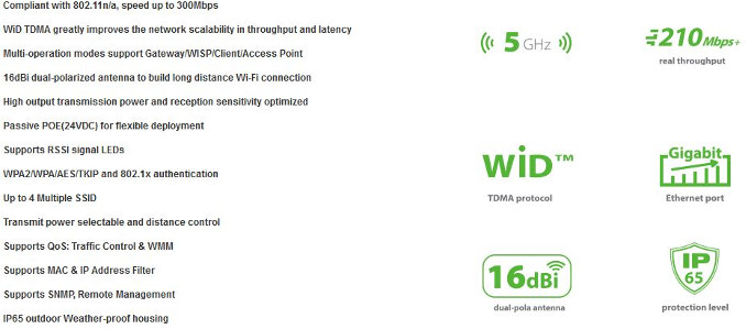 features wis q5300