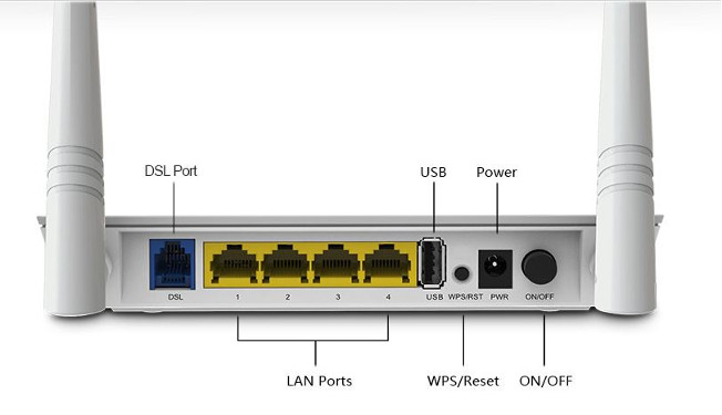 Ports d303 Vorhang zurück