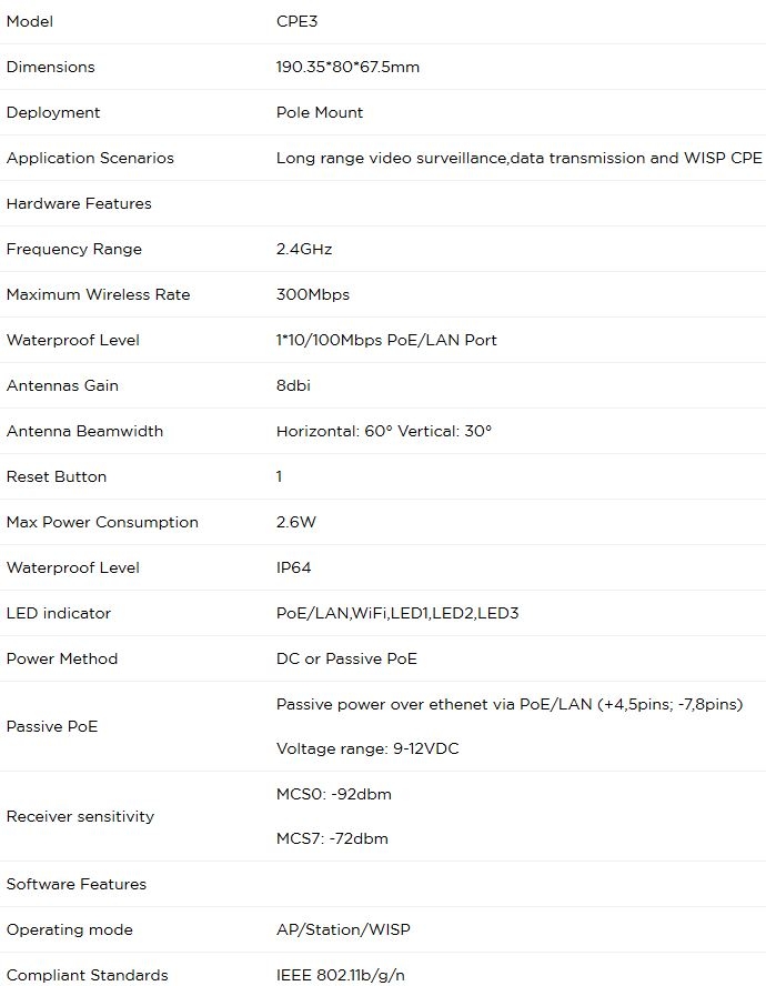 specifications