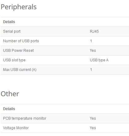 specifications