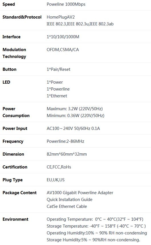 specifications ph3 tenda