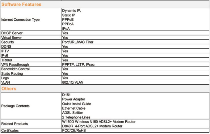 Specifications modem router d151 tenda