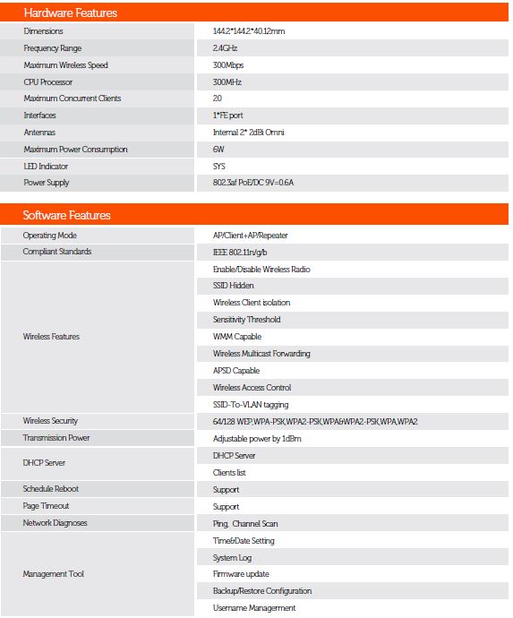 Specifications i6 tenda