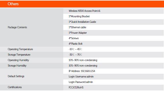 Specifications i6 n300 tenda