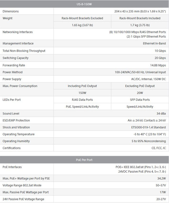 Specifications unifiswitch 8 ports