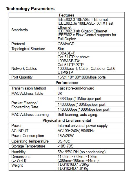 Specifications teg1024d tenda