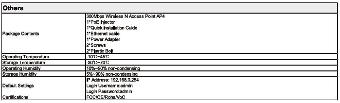 Specifications AP4 tenda