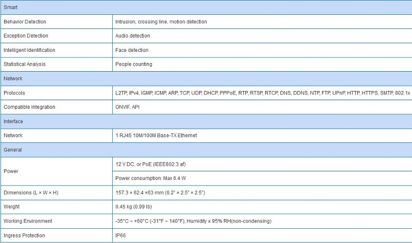 specifications camera unv