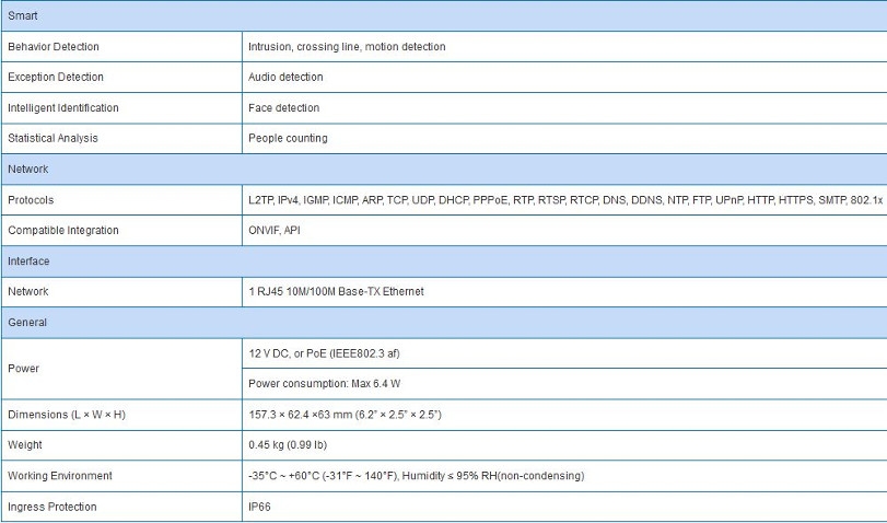 specifications camera unv