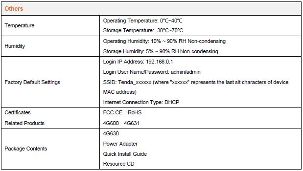 specifications_2 4g630