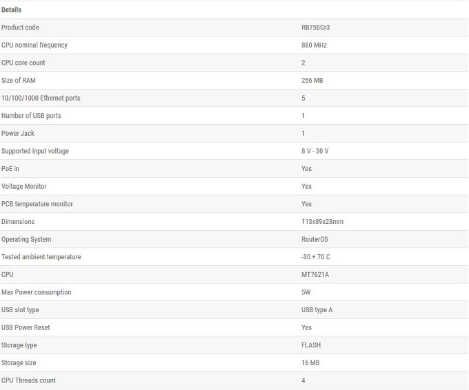 Specifications hex rb750gr3