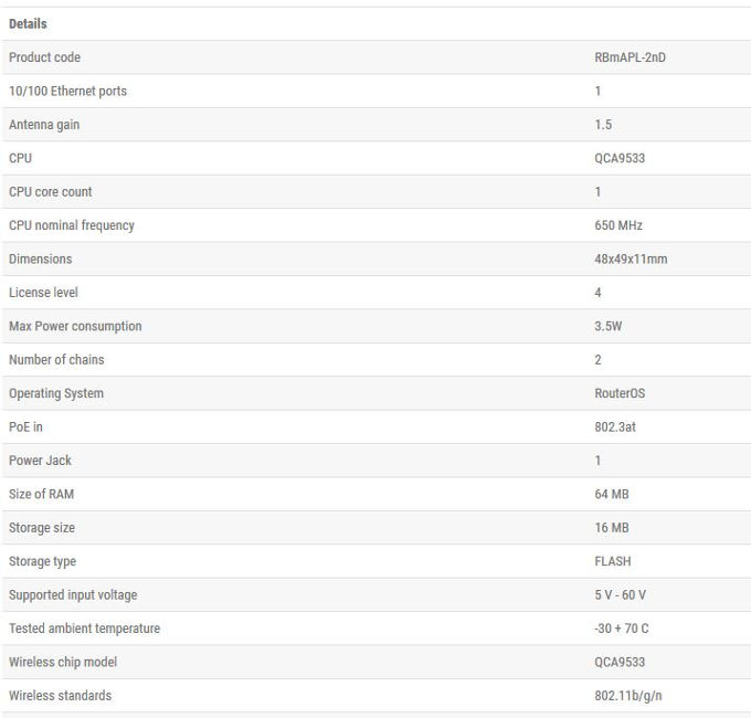 Specifications mAP lite mikrotik