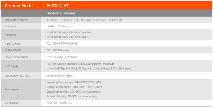 Specifications POE30G-AT Tenda