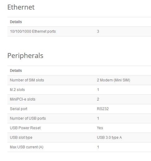 sp rbm33g mikrotik