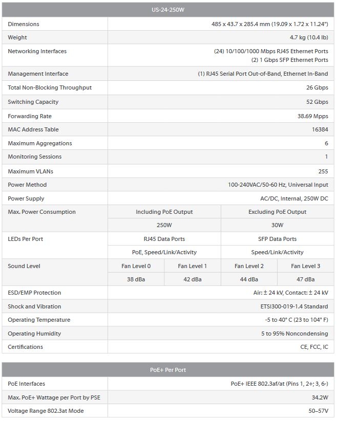 specifications unifi poe switch 24 ports