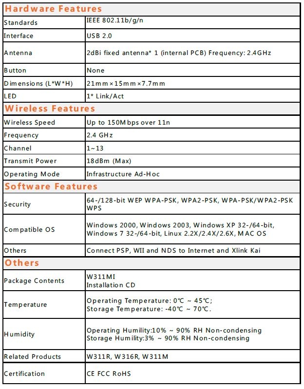 Specifications w311mi tenda