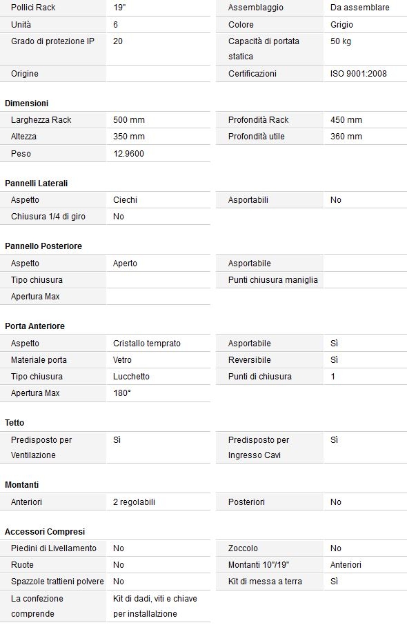 Caratteristiche armadio rack 19" 6u