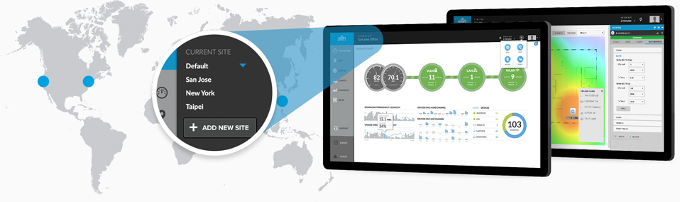 UniFi Controller