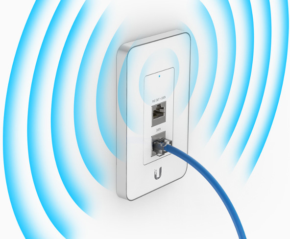 Ethernet outlet into a versatile Access Point