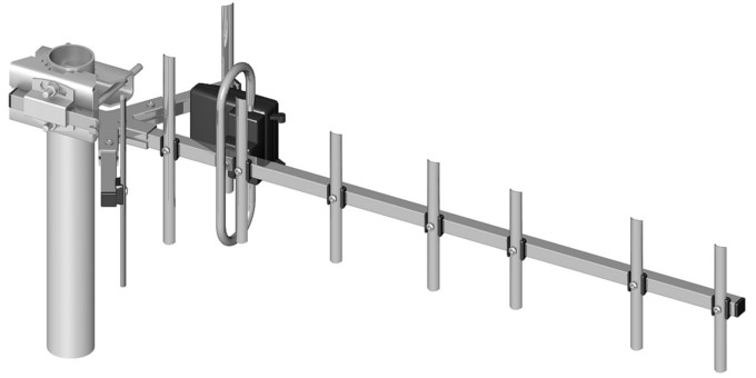 Antenne GSM yagi